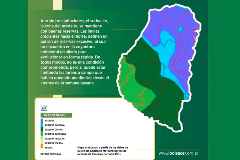 Julio mostró las primeras señales de El Niño y dejó excesos hídricos en el norte entrerriano